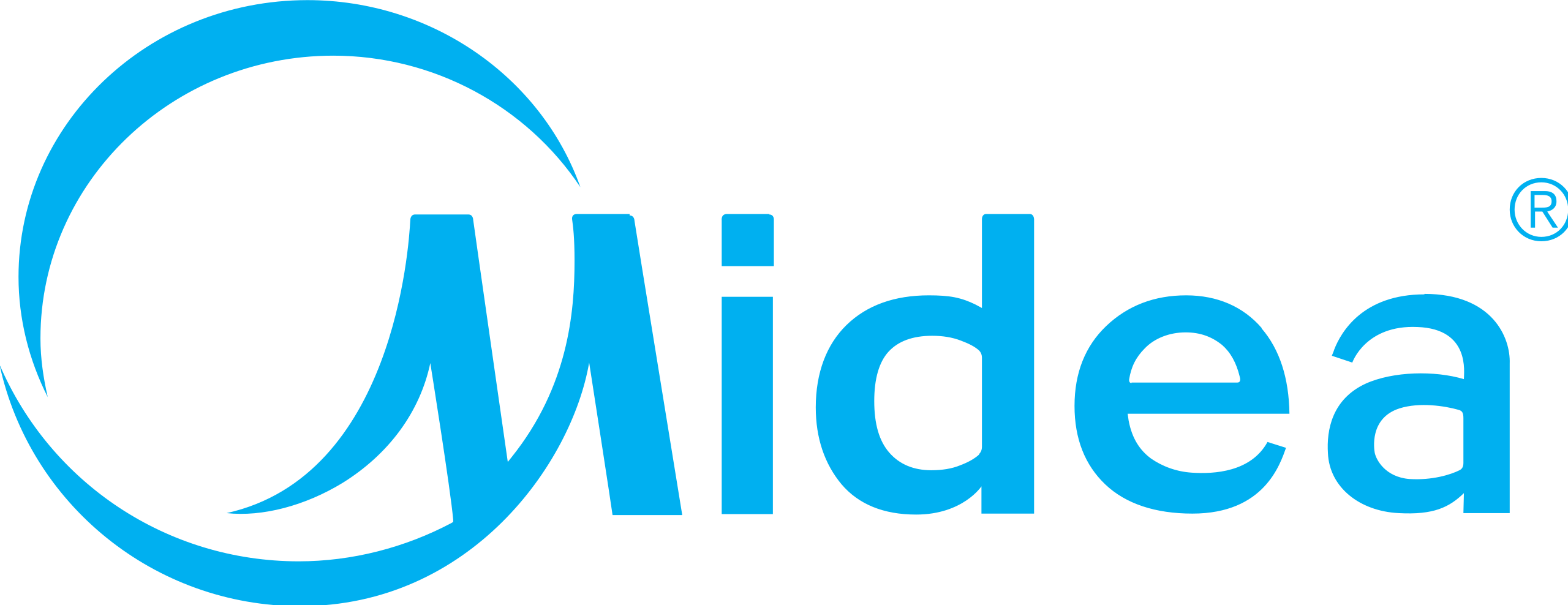 You are currently viewing Midea – Tagum City