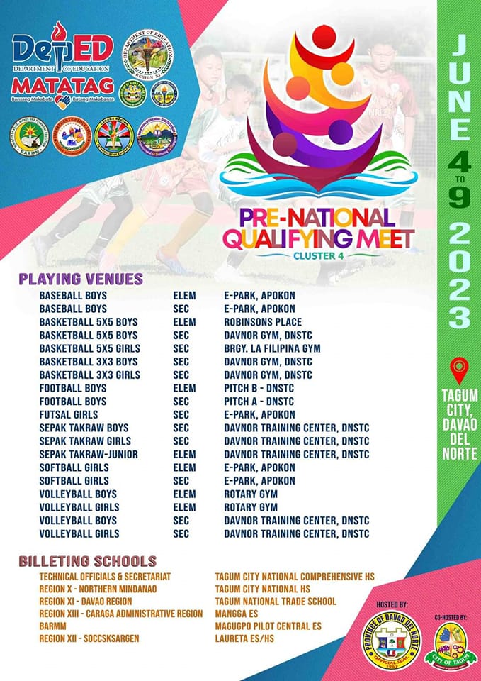 You are currently viewing Pre-National Qualifying Meet – Tagum City