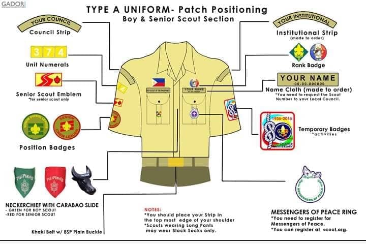 You are currently viewing Scout Patches – Tagum City