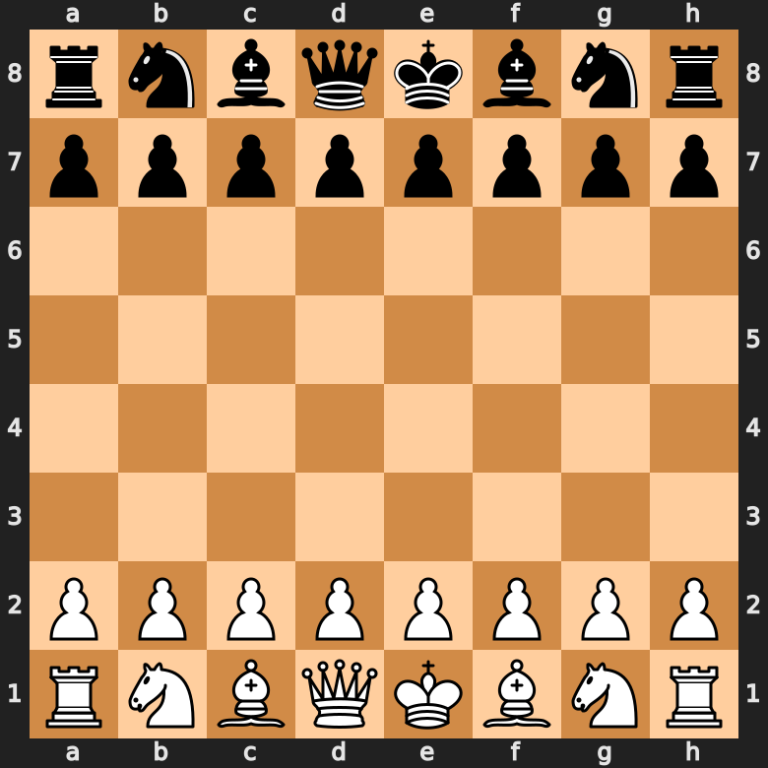 Chess Board – Tagum City