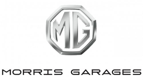 You are currently viewing Morris Garages – Tagum City