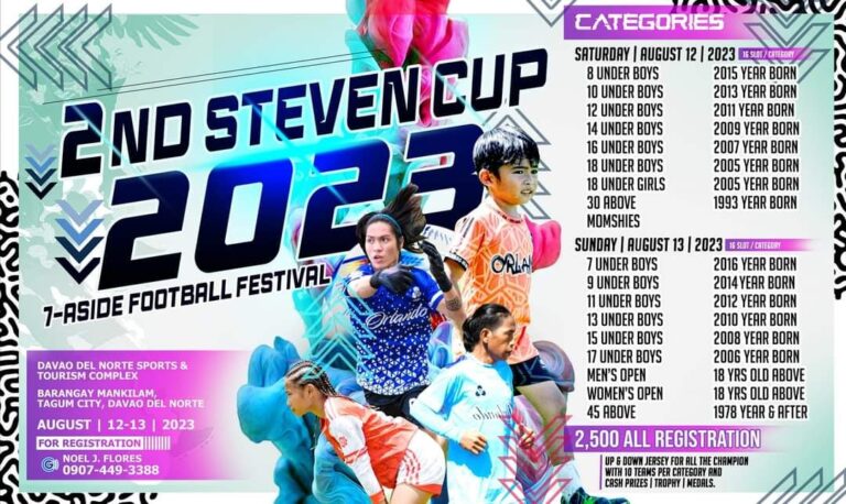 Steven Cup – Tagum City