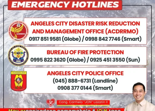 Emergency Hotlines for Angeles City