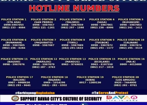 Davao City Police Office Hotline Numbers
