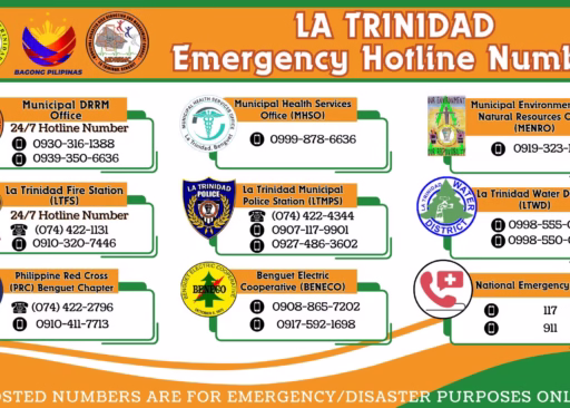 Essential Emergency Hotlines for La Trinidad, Benguet