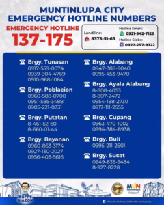 Muntinlupa City Emergency Hotline Numbers: Your Quick Guide to Safety