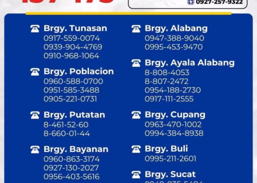 Muntinlupa City Emergency Hotline Numbers: Your Quick Guide to Safety