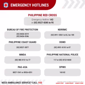 Philippine Red Cross Emergency Hotline Numbers list