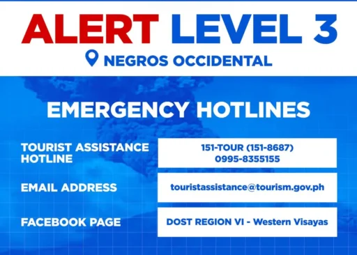 Emergency Hotlines for Negros Occidental