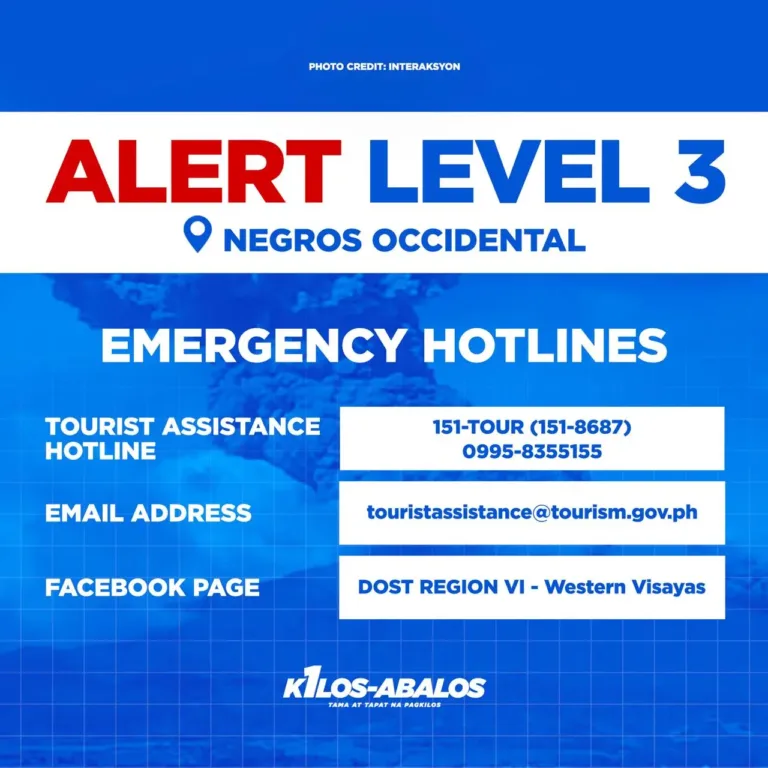 Emergency Hotlines for Negros Occidental