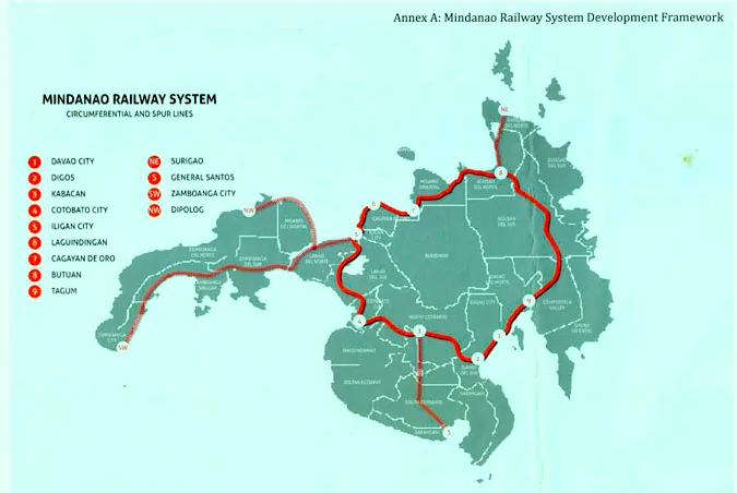 Train or Railway System – Tagum City