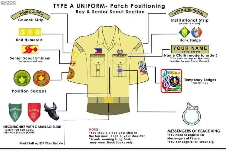 Scout Patches – Tagum City