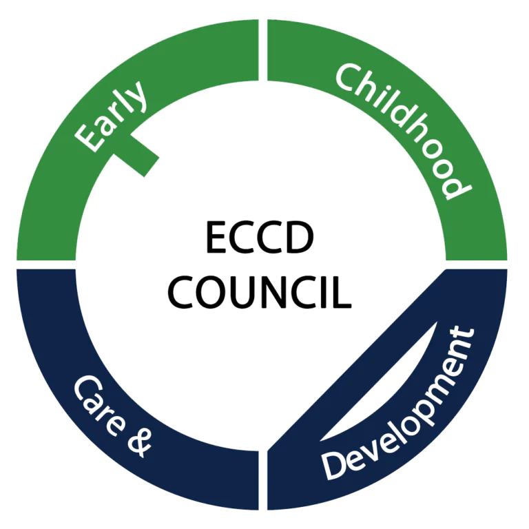 Early Childhood Care and Development (ECCD) – Tagum City