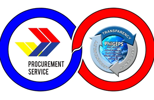 Philippine Government Electronic Procurement System (PhilGEPS)