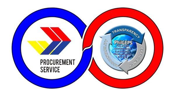 Philippine Government Electronic Procurement System (PhilGEPS)