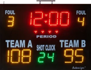 Duties of Timekeeper in Basketball