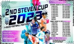 Steven Cup – Tagum City