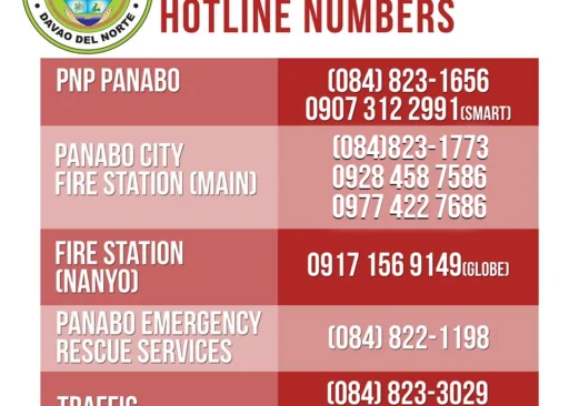 Emergency Hotline Numbers – Panabo City