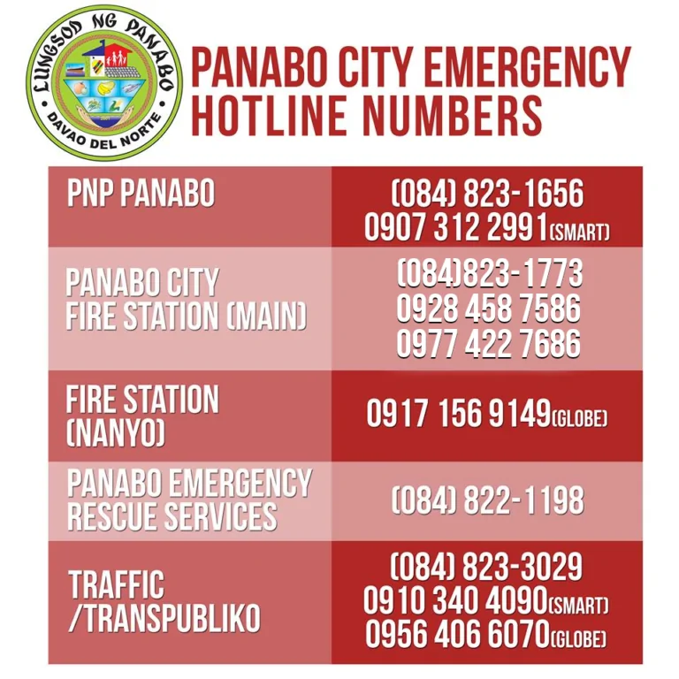 Emergency Hotline Numbers – Panabo City