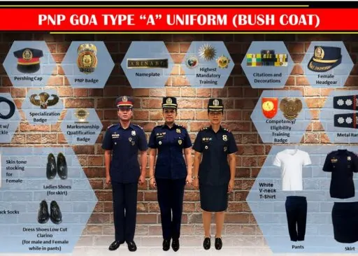 PNP GOA TYPE A UNIFORM
