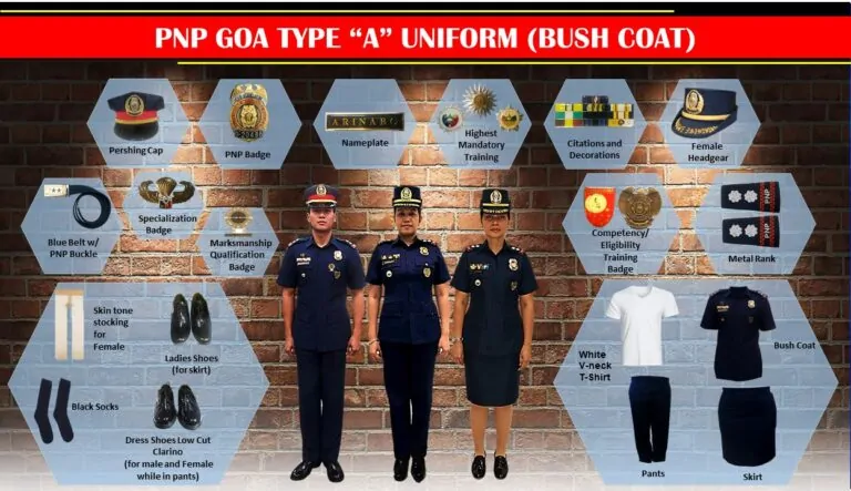 PNP GOA TYPE A UNIFORM