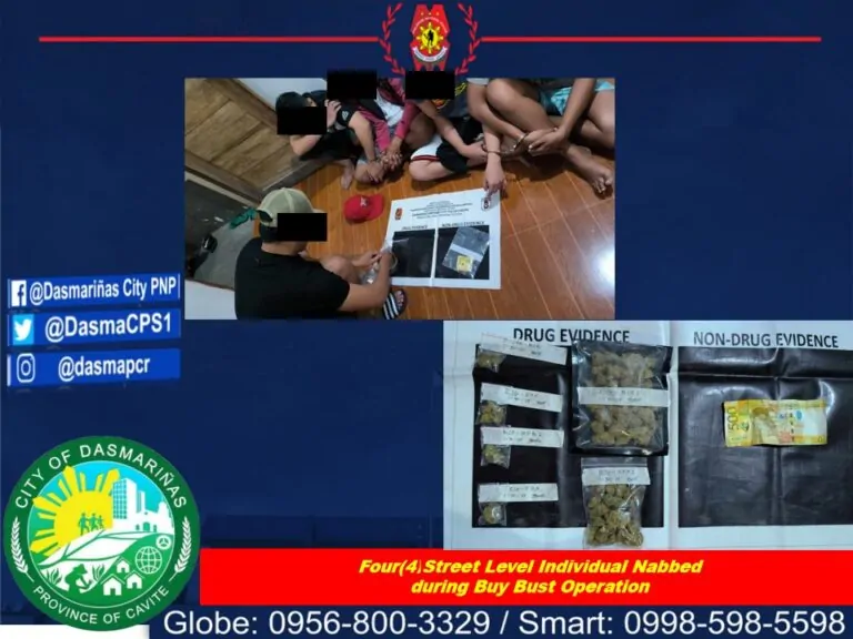 Dasmariñas City Police Station: Contact Numbers