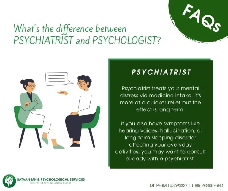 Comprehensive Guide to Finding a Psychiatrist in Bataan