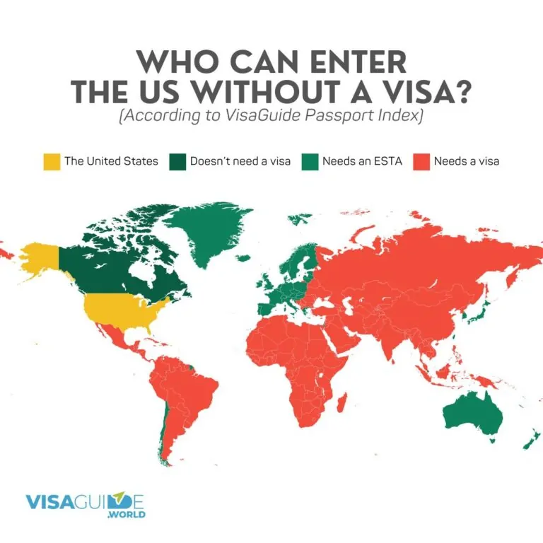 Electronic System for Travel Authorization (ESTA)