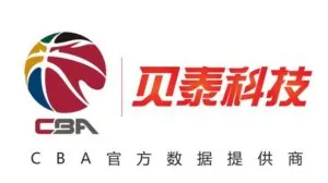 China National Basketball Team: “Team Dragon”