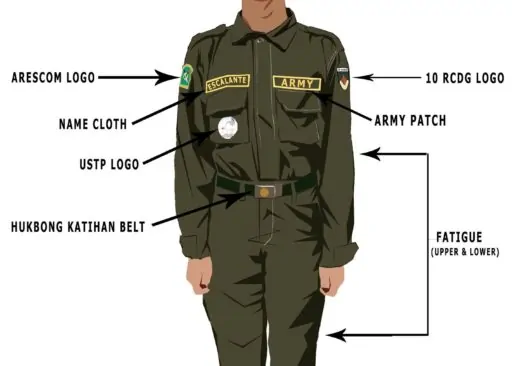 ROTC Basic Cadet Proper Uniform – Philippines