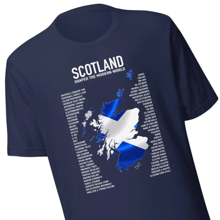 Shirt Printing Scotland
