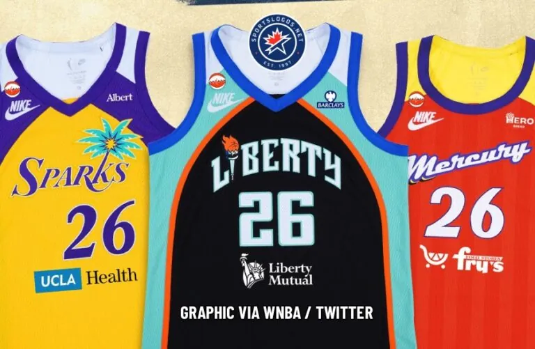 WNBA Teams Unveil Retro Uniforms for 30th Anniversary Season – Liberty, Sparks, Mercury Lead Throwback Collection