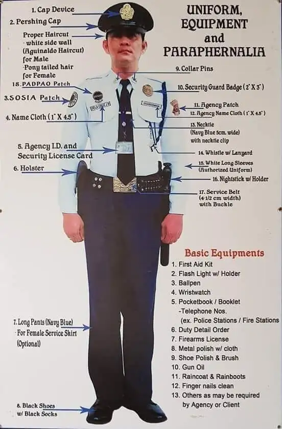 Security guard accessories set Philippines